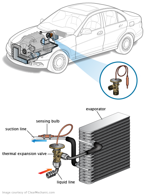 See B3705 repair manual